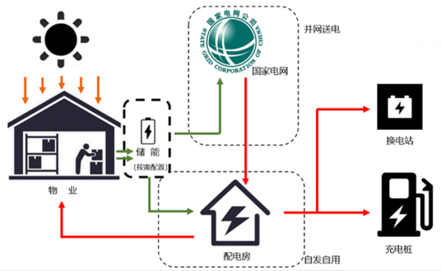 企業(yè)微信截圖_16170854289108.png